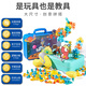 Jisi Children's Toys 1-3 Jahre alte Schraubenschraubwerkzeugkasten Elektrische Spielzeug Jungen 4-6 Jungen Geburtstagsgeschenk Elektrische Bohrer Montage Dinosaurier Schraubenschraubwerkzeugbox [233 Teile Set + Elektrische Bohrer] Batterieversion