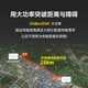 XMSJ定制无线模块433M串口远距离收发SX1278芯片射频透传通信超低功耗 E32-170T30D 正价