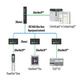 XMSJIC695CPE310 NUEVO IC695CPE305