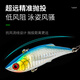 Komare Komarelua fake bait complete set of freshwater seawater Reva sequins Minnow bionic soft bait lead head hook all-water fishing bait