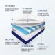 Xiangfujuting Rollbeutel Simmons Matratze Independent Spring Spring Super Soft Memory Foam Matratze Hotel 20 cm Soft Pad 1,8 m Doppelpolster Z1 Ausgezeichneter Rollbeutel Fett und hard 1350 mm*1900 mm