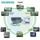 Siemens Siemens (SIEMENS) Siemens SIEMENSS7-1200PLC communication expansion module CM1241 6ES7278-4BD32-0XB0 CM1278