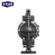 FGO pneumatic diaphragm pump high performance aluminum alloy + rubber diaphragm EGQBY-20L DN20 flow rate 2m3/h