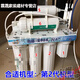 XMSJ尚赫1型净水机滤芯尚赫水机滤芯净水器原装原厂全套配件扳手活性 原装升级12346级song1支1级滤芯