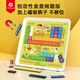 Pinwheel gathers ten methods of mathematical thinking enlightenment puzzle ladder training teaching aids board games children's toys magnetic number sense building blocks