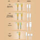 Nawu Data Cable Protective Deckung ist gegen Apple iPhone 16/15/14 Huawei Vivo Xiaomi Oppo Special Draht Wickler Anti-Break-Stecker Mobile Ladekabel Head Android Universal [Samurai White] New Data Cable Protective Deckung ist staubdicht und starker Schutz