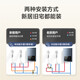 VATTI gas water heater state subsidy 15% household 16 liters constant temperature fast zero cold water one-button gas power dual-disconnection double-disconnection supercharged Pengbai Waterfall bath i12211 16L