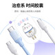 绿联双头Type-C数据线PD100W快充c to c车载充电线Carplay适用苹果iPhone15ProMax/iPad 【樱花粉】2米PD100W
