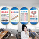 
High-quality company corporate culture display wall decoration office atmosphere layout workshop employee motivational slogans - QT2694-Shi San 60*120cm [10mm snow crystal panel + black edge