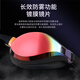 鲸鱼专业比赛竞速竞赛泳镜1888天起雾换新水膜防雾泳镜小框游泳眼镜 落日红【电镀款】