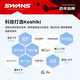 SWANS泳镜日本进口高清防雾游泳镜近视男士游泳眼镜泳帽套装FOX1黑白