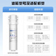 Clean Shijia is suitable for Qinyuan water purifier filter element KRL lifting series Xiaoxin small rhinestone Xiaojingling Little Beluga RO reverse osmosis membrane water purifier PGP+CTO set suitable for most models