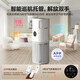 Midea Xingche series air purifier humidifier removes formaldehyde, removes smoke and odors, allergens, sterilizes and removes viruses, absorbs floating cat hair and pet hair, purifies and humidifies all-in-one machine, purifies and humidifies in one RX400 Pro