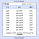 JEEP SPIRIT牛仔裤男春秋新款直筒休闲裤子男直筒修身时尚百搭长裤 1049灰色 30