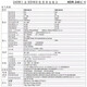 XMSJNDR开关电源EDR导轨式75W120W150W240W直流24V5A12V2 NDR12048