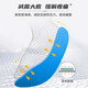 Li Ning sports insoles for men and women, deodorant soft soles, breathable, high elastic cushioning, pressure reducing, sweat absorbing, comfortable running, student military training