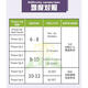 Power Up textbook Cambridge Children's English (photocopy version) Preparatory level 123456 power up textbook student books Starter level textbook + exercise book