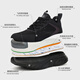 Jefu Labor Protection Shoes Men's summer breathable lightweight steel head anti-smash and anti-puncture women's soft sole safety work shoes 844 Summer single net 43