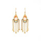 Tongrubi Chinese retro style Hetian jade earrings earrings enamel painted Chinese earrings cheongsam tassels golden CP695-Bird-Bird Earrings