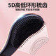 OUOETY dog comb Teddy comb special pet massage comb fluffy artifact small dog Bichon dog hair supplies rose gold