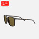 Lunettes de soleil de la mode Rayban (Rayban).