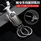 Ronghuashi multi-function keychain knife bottle opener fingertip gyro men's waist-hung car motorcycle key ring ring ring multi-function knife keychain
