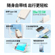 Green Alliance 3C certified, can be used on airplanes, power bank comes with 20000 mAh 22.5W fast charging, large capacity, compact and portable power bank, suitable for Apple 17, Xiaomi and Huawei