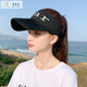 Star Banner Bird 2024 Neues Geschenk Sonnenschutzhut für Frauen leerer Sommer Dünner Sonne Hut im Freien Running Entenzunge Sonnenhut Männer weiß