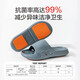 Made in Tokyo, professional anti-slip bathroom anti-slip slippers for the elderly, pregnant women, comfortable home slippers for men gray 44-45