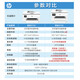 HP (HP) 7740 Huisang-Serie Color Inkjet All-in-One A3/A4 Wide Format Wireless Vier-in-One