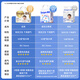 Deyou Baby одноразовая моча перегородка 30 штук 45*60 см. Подушки по уходу рекомендуются для поглощения воды, а не обратного осмоса для детей в пределах 11 кг