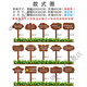 Solid wood care for flowers and grass warning sign garden greening ground sign grass lawn prompt sign advertising placard customization large size 50X30cm, pole height 1 meter ready for ordering