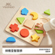 Yeehoo Kinder frühes Bildungsausbildung Rätsel Baby Holzbaugebäude Spielzeug Baby dreidimensionales Puzzle Wahrnehmung