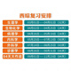 贺银成考研西综2026/2025年西医临床医学综合能力辅导讲义同步练习模拟卷历年真题库26十年资料教材书306昭昭699联考网课银成医考 【26变化不大】2025贺银成辅导讲义上中下册+全