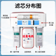 Linleyuan adaptiert an Qinyuan Wasserreiniger Filterelement KRT3820/3800/2800/3890 Wasserreiniger Umkehrosmose RO -Membran vollständig