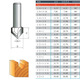 Inspur V-förmiges Messer 90-Grad-Batterie Holzfräsen-Gravurmaschine Kantenkanten-Trimmmaschine umgedrehtes Mahlen Cutter Faltkante Hart 12*15841 Punkte 3 mm pro Einheit Preis Preis