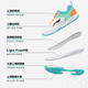 Li Ning (LI-NING) badminton shoes men and women rocket shoes 1.0 competition training shoes table tennis tennis shoes floor flight