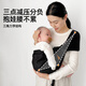 
Jingqi (JOYNCLEON) baby strap and baby holding artifact liberates hands newborn front-held baby with a baby with a baby going out [Breathable and storage] Dark night 0~48 months available