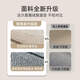 Yonghuan almohadilla de alféizar de la ventana de la almohadilla nueva Luz de lujo Four Seasons Universal Master Bailom impermeable Balcón personalizado Cushion Jingli Xiyan-15932 50*120cm Ambiental y libre de olor