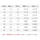 婧麒（JOYNCLEON）婴幼儿学步鞋新款男女宝宝鞋子软底防滑小童透气网鞋春秋婴儿鞋 米色 13 cm内长