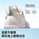 
Ginoble baby step front shoes 25 spring breathable men and women children toddler shoes Cute contrasting baby shoes GB2417 white/purple/light blue 18 110mm Suitable for foot length 106-115mm