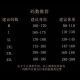 疾奔（JIBEN）男装搭配成熟全套2025小香风演出街拍外套士高级感拉链设计2024夹 黑色 XL