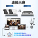 海康威视（HIKVISION）皓视通监控摄像头套装8路300万高清全彩夜视手机远程监控POE监控器 含4TB硬盘 IPC23V2