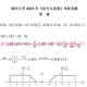 2025 Université Fuzhou 866 Signal et système