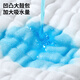 Xulin Couches de bébé japonaises Coton Pure Pantalon d'entraînement des fuites d'urine Coton Pure pour hommes et femmes enfants couches couches couches couches coffre-cadeau - Améliore de coton de fil haute densité à 12 couches, packs xl [O-2 ans, poids recommandé 15-30 Jin [Jin est égal à 0,5 kg]]]