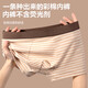 Herrenunterwäsche natürliche Farbe Baumwolle Herrenboxer für Männer für Männer mit atmungsaktivem Baumwoll mit großer Größe, Boxer-Boxer-Shorts für Männer, Single Strip 1 Strip 2xl (Empfohlenes Gewicht 120-140 Jin [Jin ist gleich 0,5 kg])