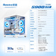 Huntkey S900 Sandstorm Panoramic Edition Sea View Room Chassis Desktop Computer Case (Double-sided tempered glass/left and right partitions/240 water cooling/7 fan positions/M-ATX motherboard) S900 Sandstorm-Full View Edition-White + 5 Prism 4Pro Fans