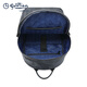 Jinlilai NUEVA MARCA MAR MENOS NEGOCIO CASA CASA Capacidad Mochila Bolsa de viajes Bolso de moda