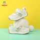 Babudou (Bobdog) Kleinkindschuhe für Jungennetzschuhe für Sommer Neue Net Atmungsfreie Kindersportschuhe für Anti-Rutsch-Weiche Sohle 1-3 Jahre alte 4 Kinderschuhe B588 Meter Khaki (Single Net Summer Style) Größe 26 Größe/Schuhlänge 17,3 cm