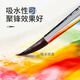 马蒂尼艺术家级勾线笔水彩水粉丙烯通用尼龙毛画笔极细717-000